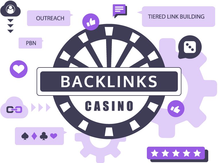 Casino Backlinks