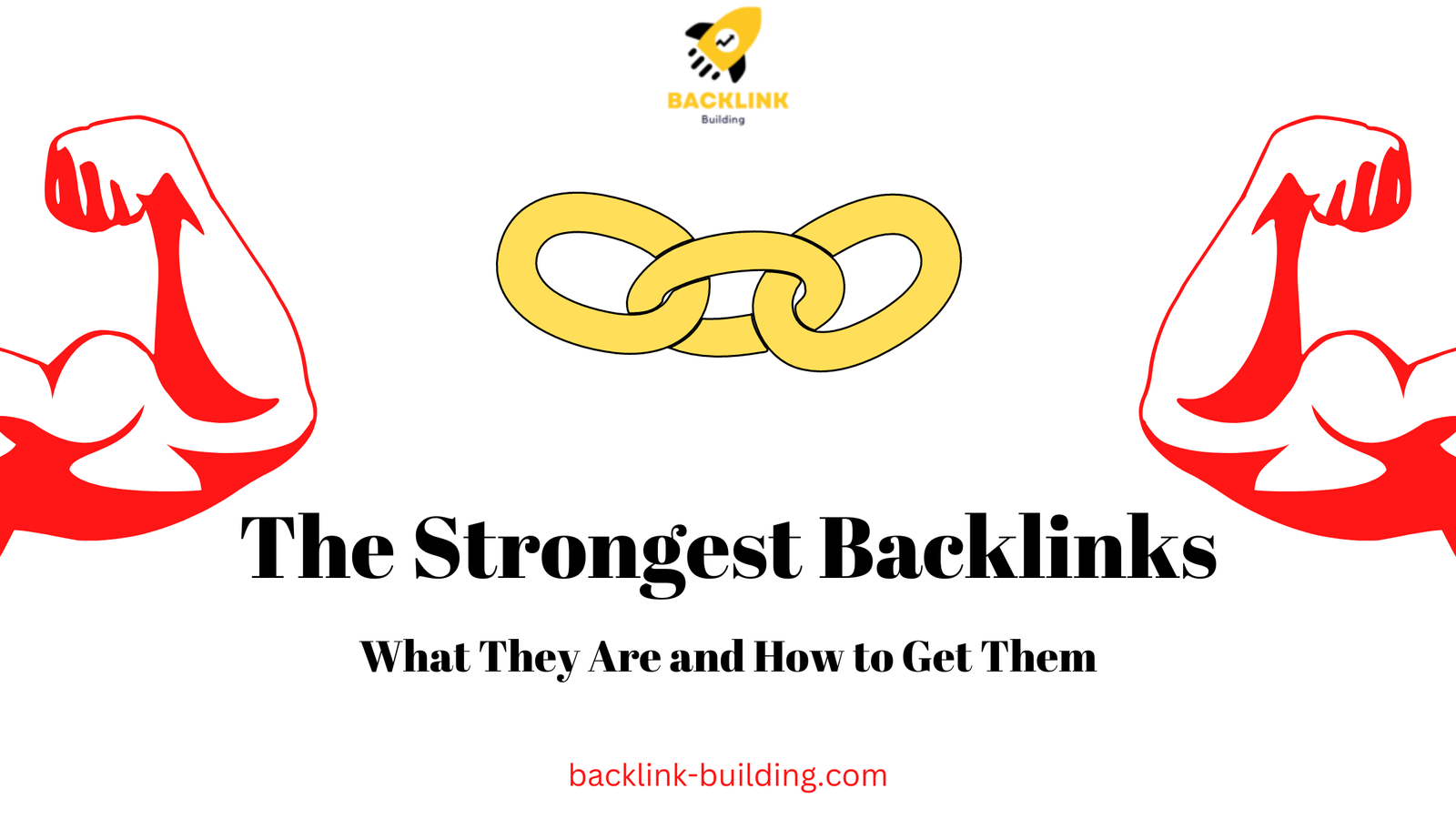 strongest backlinks